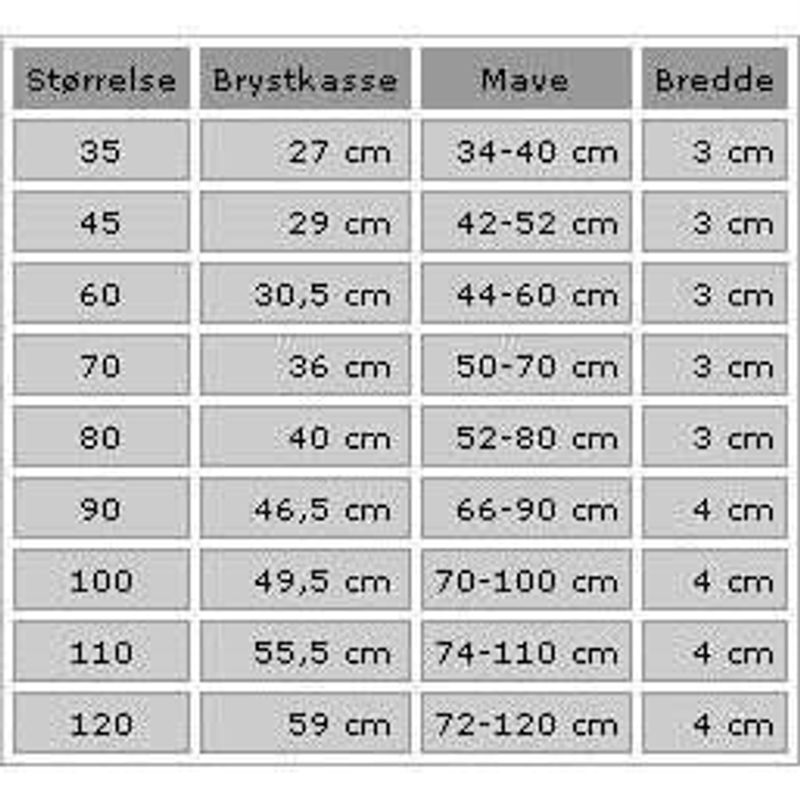 HURTTA LIFEGUARD SELE PEPPERMYNTE